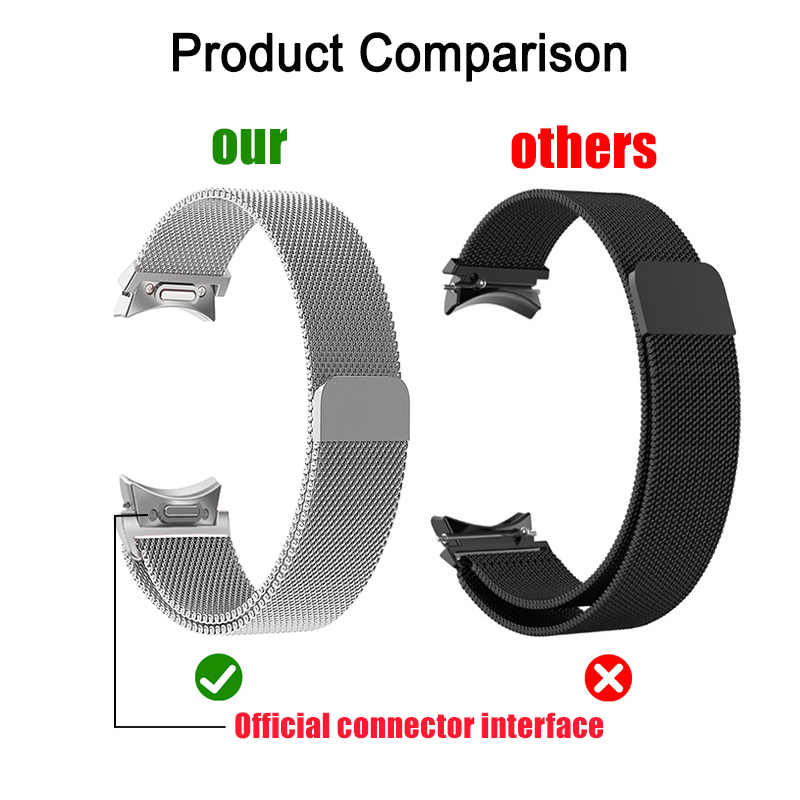 Milanese Döngü Samsung Galaxy  - Smartwatch Samsung Watches For Women incelemesi ve fiyatı
